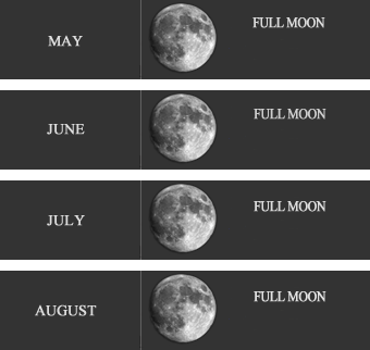 Full Moon Calendar